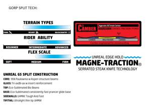 Splitboard GNU - Gorp Split